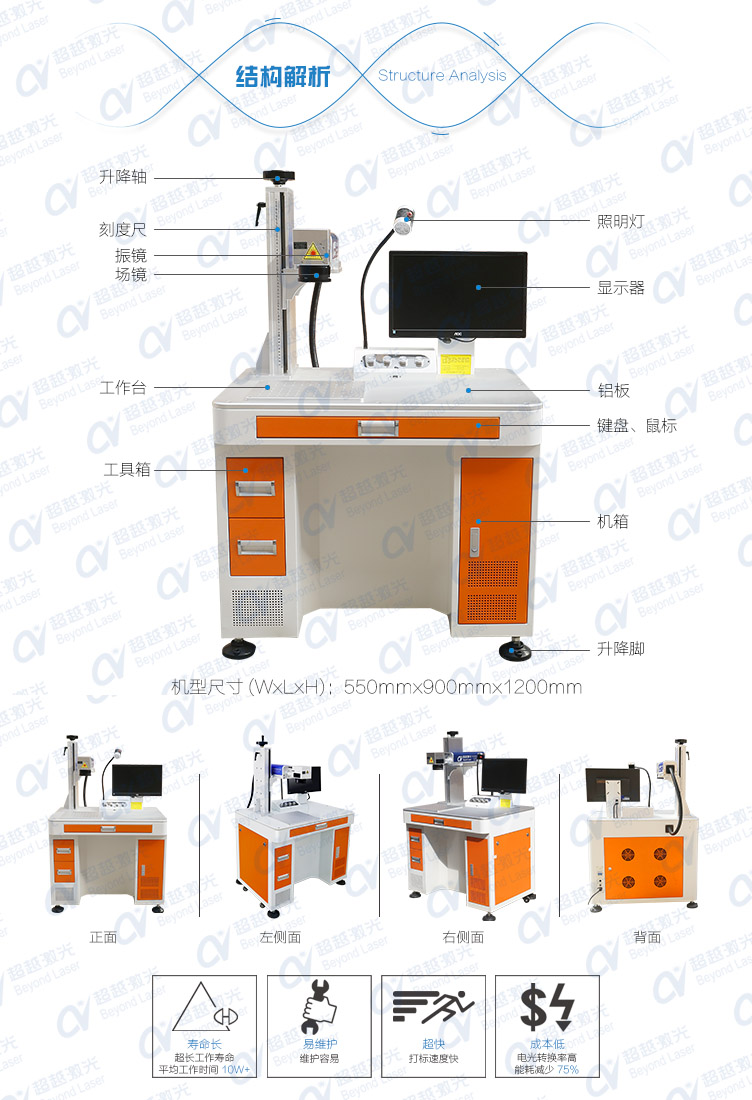 50W光纤激光打标机结构解析