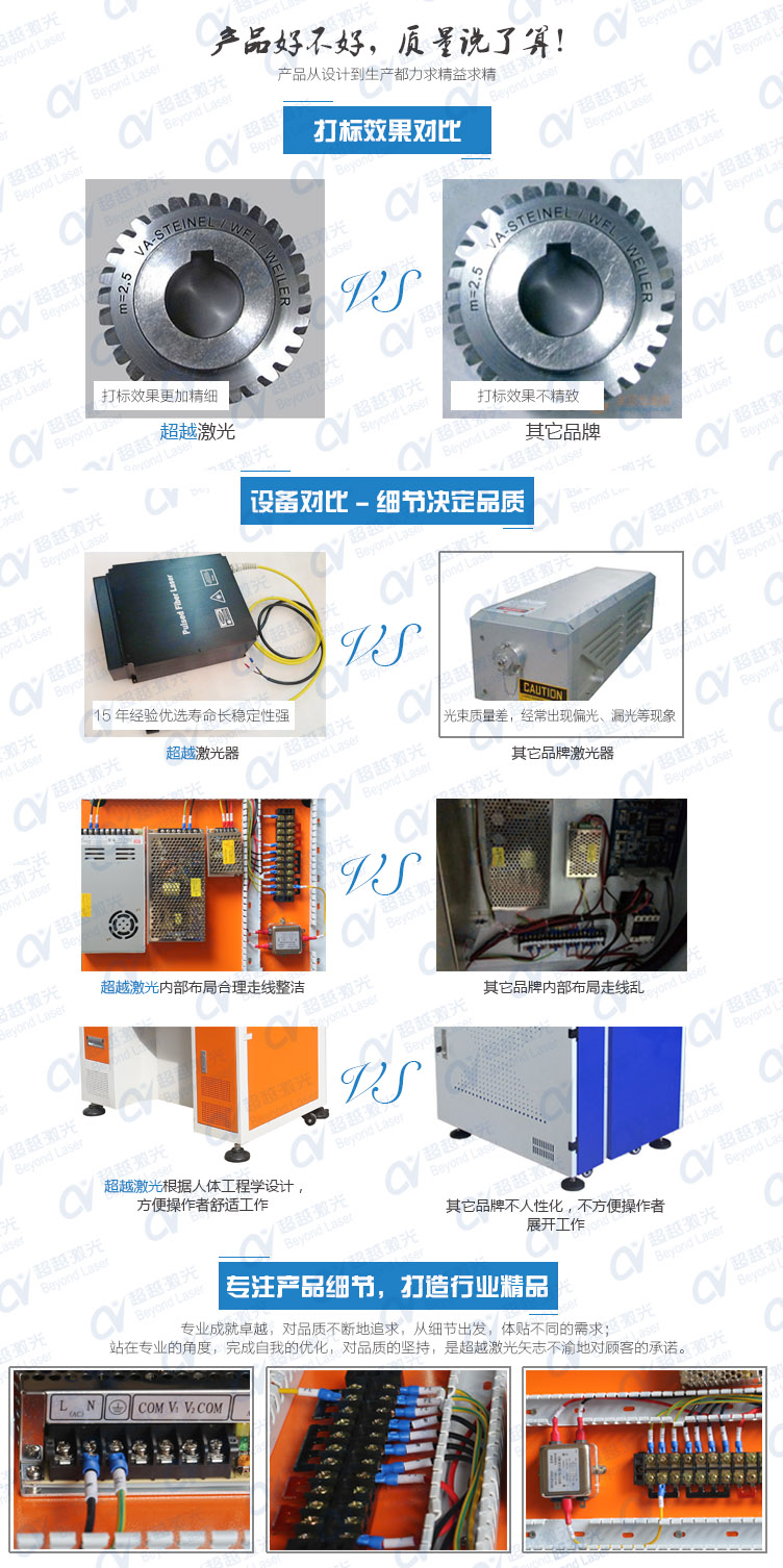 50W光纤激光打标机质量对比