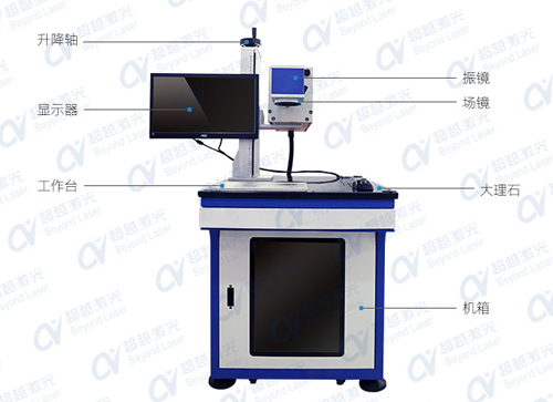 CO2二氧化碳激光打标机的应用4