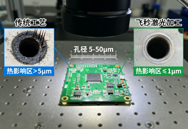 PCB飞秒激光微孔加工 (8)
